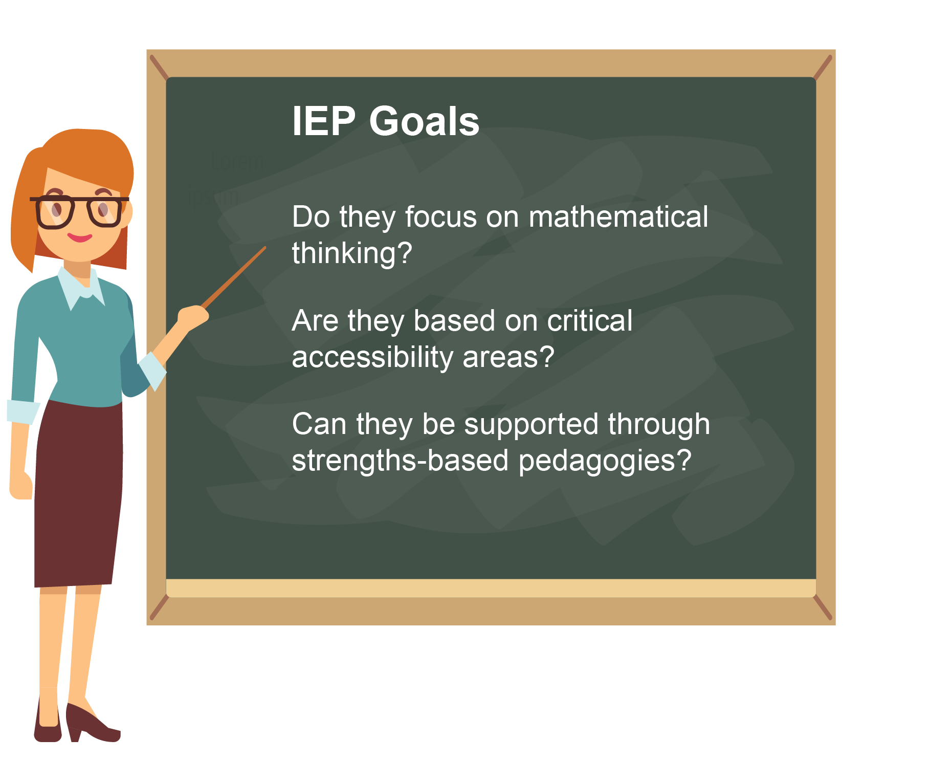 mathematical-thinking-goals-for-students-on-ieps-fostering-math-practices